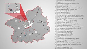 Příběhy Středočeského kraje – Výzkum a vývoj