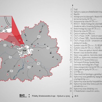 Příběhy Středočeského kraje – Výzkum a vývoj